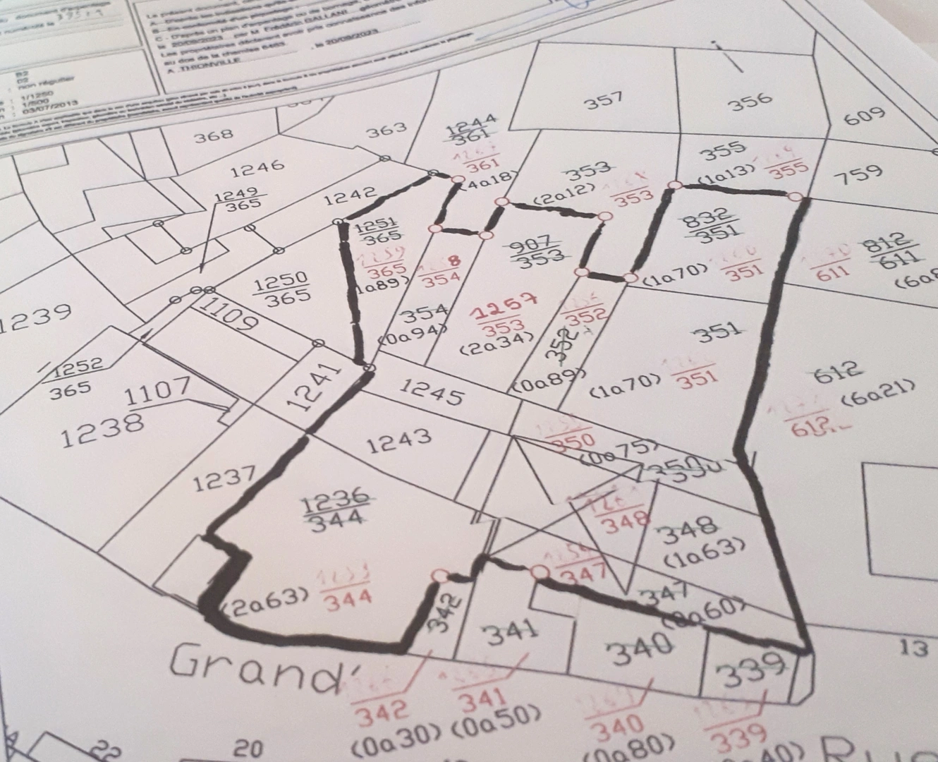 property